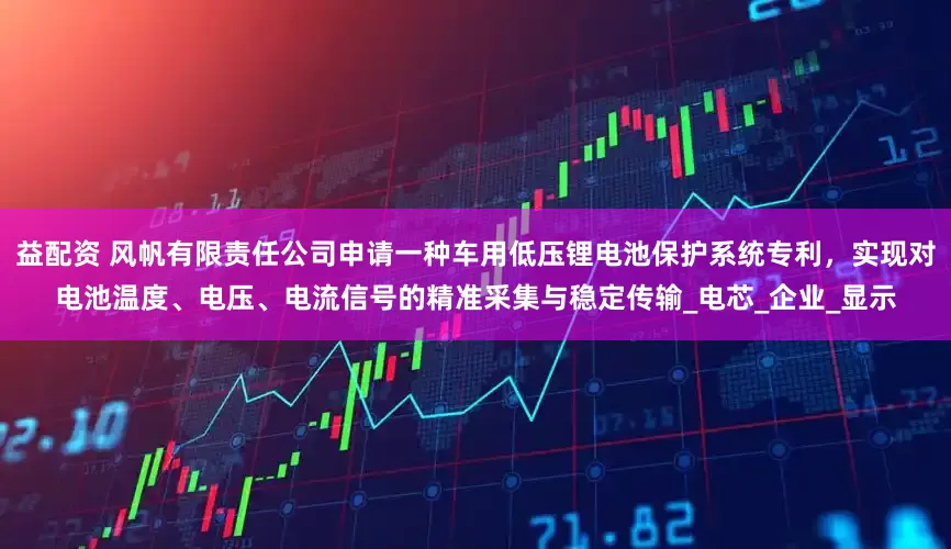 益配资 风帆有限责任公司申请一种车用低压锂电池保护系统专利，实现对电池温度、电压、电流信号的精准采集与稳定传输_电芯_企业_显示